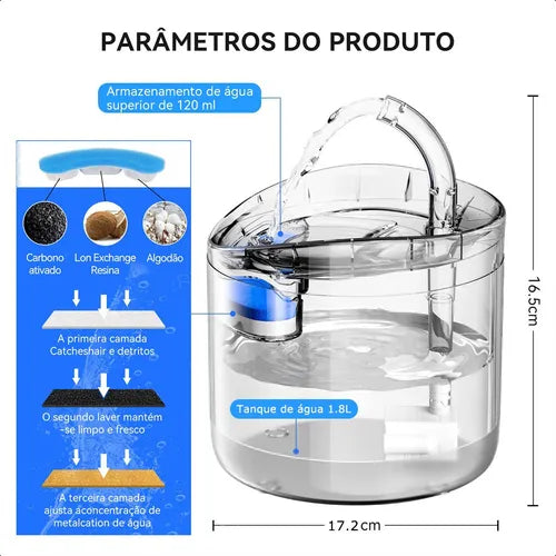 🐾 FUENTE DE AGUA AUTOMÁTICA™- INTELIGENTE PARA MASCOTAS