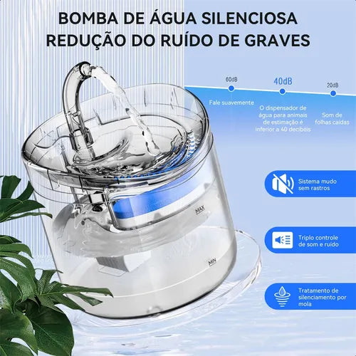 🐾 FUENTE DE AGUA AUTOMÁTICA™- INTELIGENTE PARA MASCOTAS
