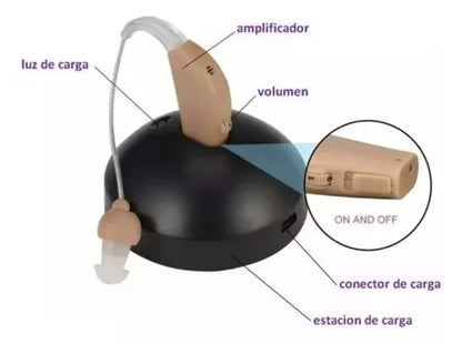 Audífono™- Ortopedico Recargable Sordera